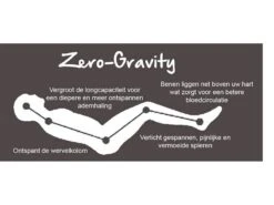 Lafuma Relaxstoel Rsx Clip Air Comfort Acier -Buitenkampeer Winkel 13 3 lafuma relaxstoel rsx clip air comfort acier lfm2038 6135